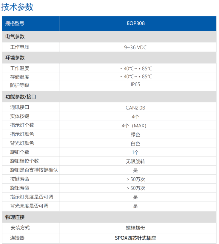 操控面板EOP308